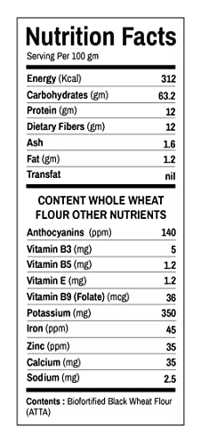 Nutrition Facts